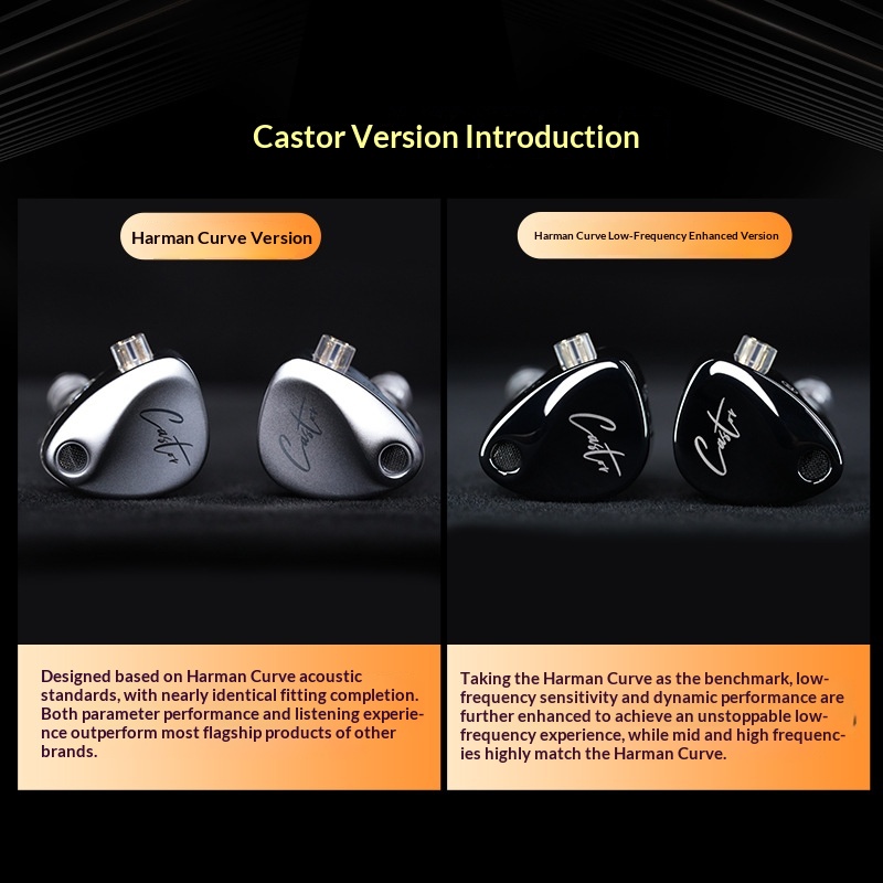 KZ Castor In Ear Wired Headpho - Audiophile Headphone Wired ulasan dan harga
