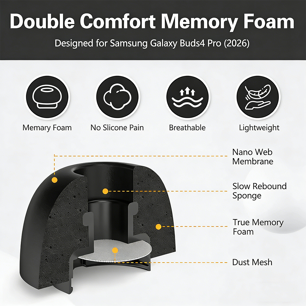 Memory Foam Eartips for Samsun - Earphone Foam Tip ulasan dan harga