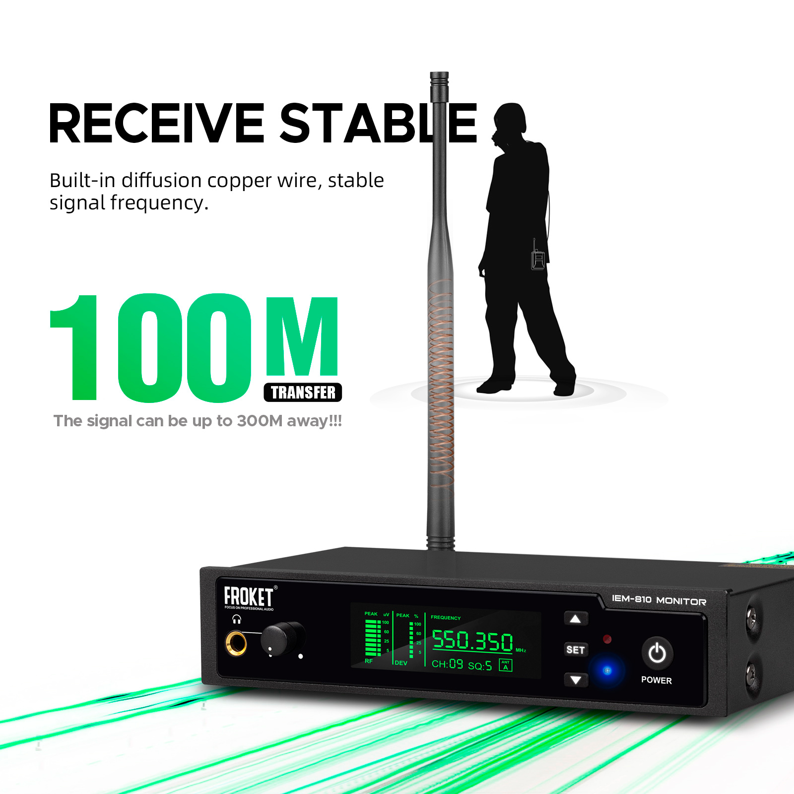 Debra New UHF In-Ear Monitorin - In Ear Monitor Iem ulasan dan harga