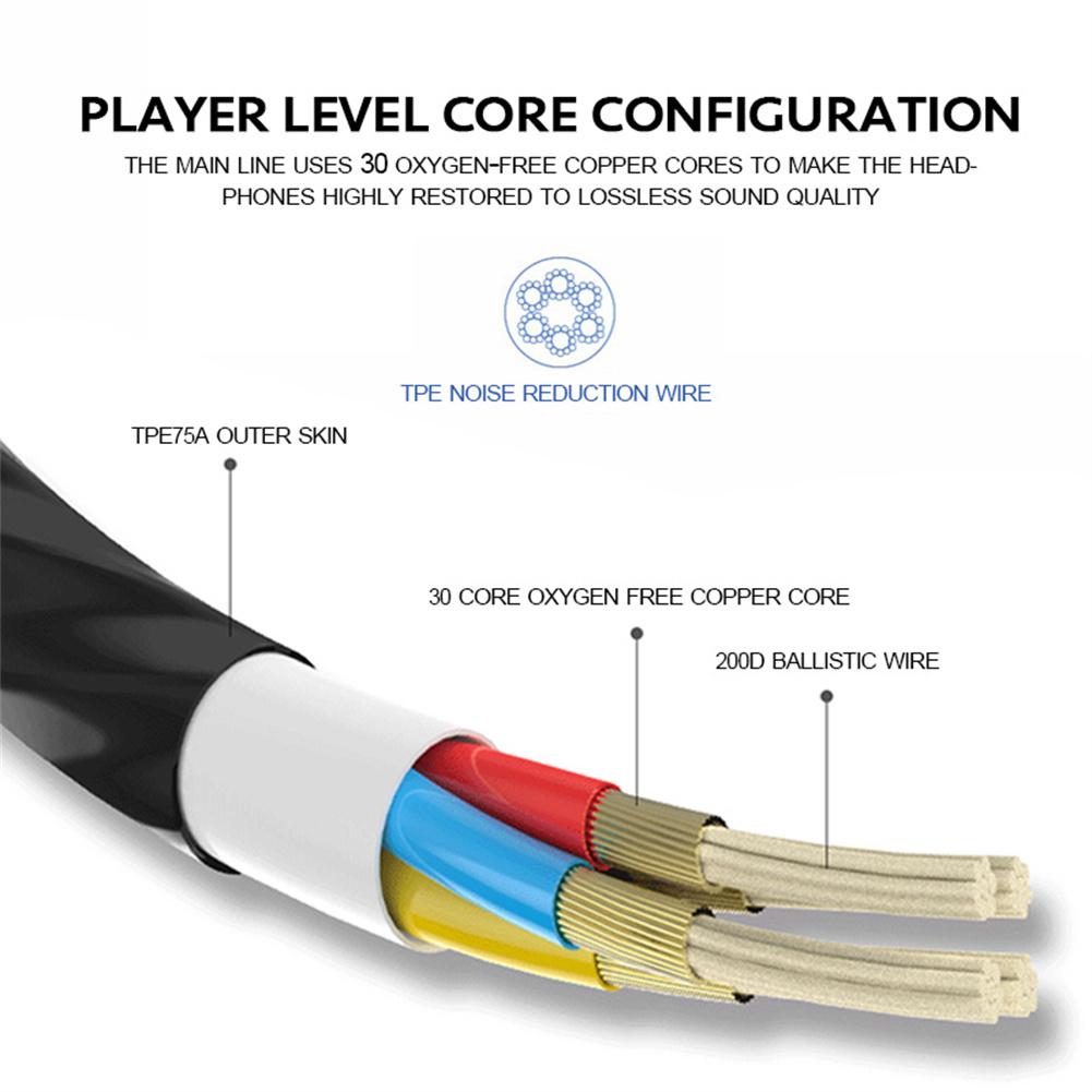 3.5mm Jack In-Ear Wired Headph - Audiophile Headphone Wired ulasan dan harga