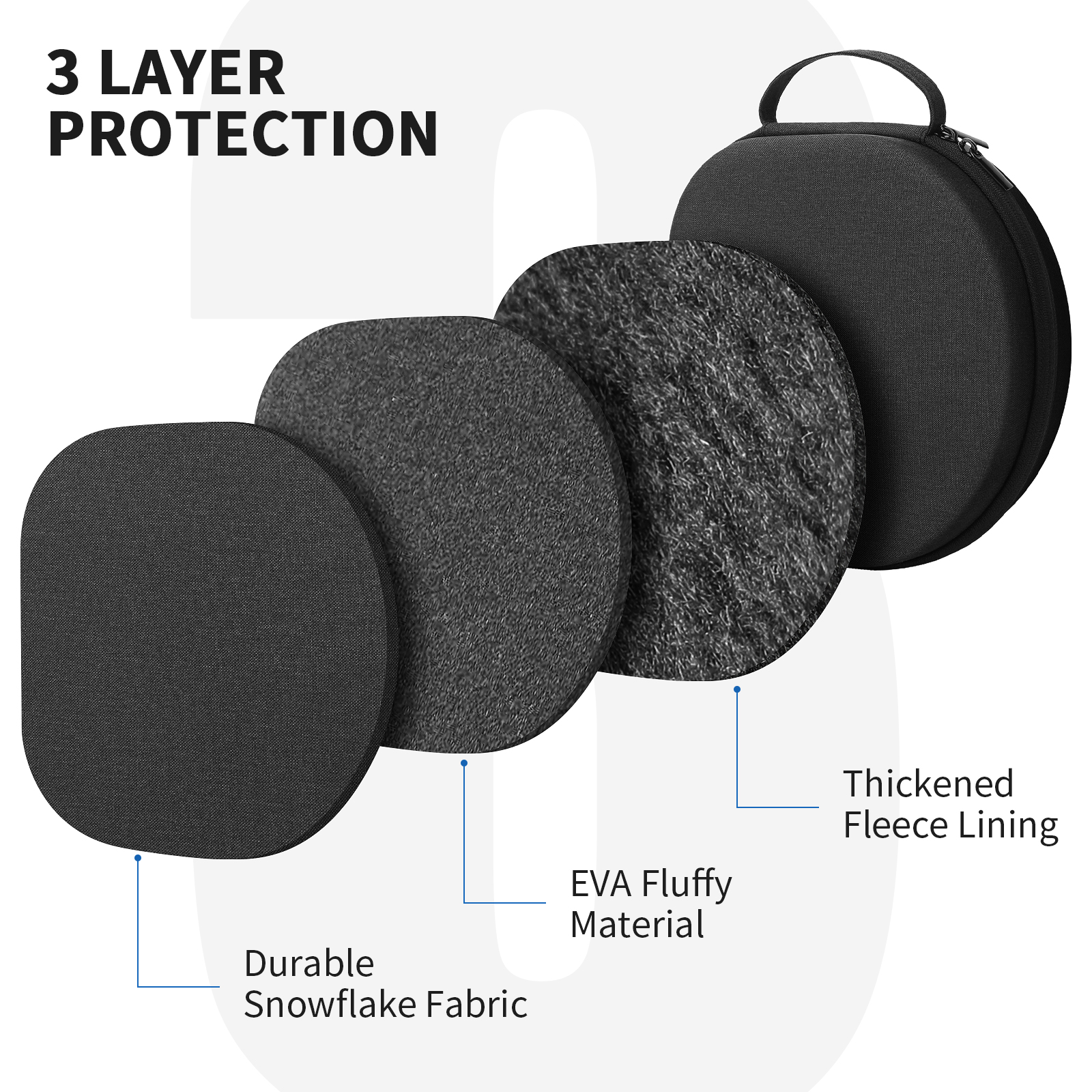 YINKE Smart Case for Apple Air - Headphone Case Hard ulasan dan harga