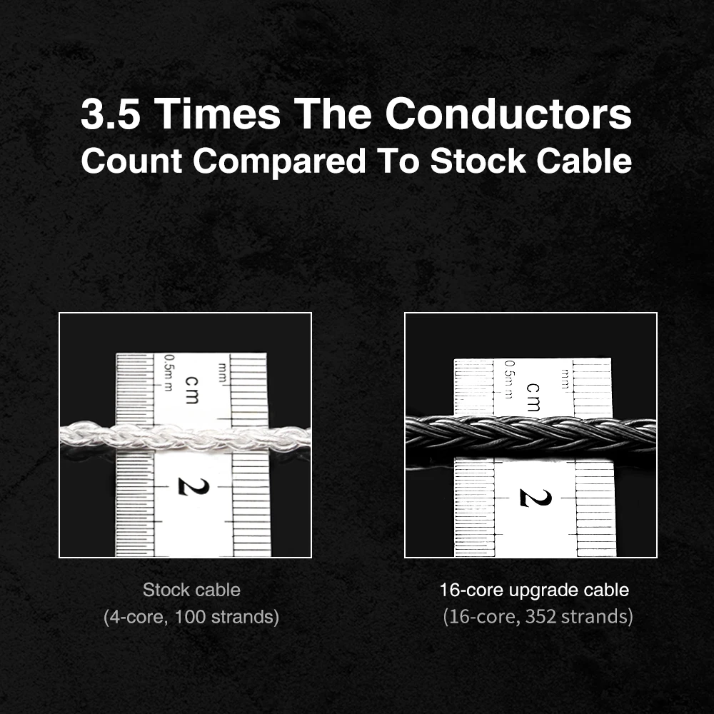 TRN T2 Pro16 Core Earphones Si - Usb C Earphone ulasan dan harga