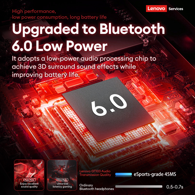 Choice Lenovo Gaming Headset W - Bluetooth Headset On Ear ulasan dan harga
